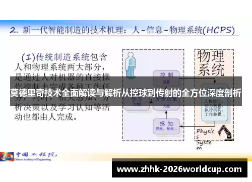 莫德里奇技术全面解读与解析从控球到传射的全方位深度剖析