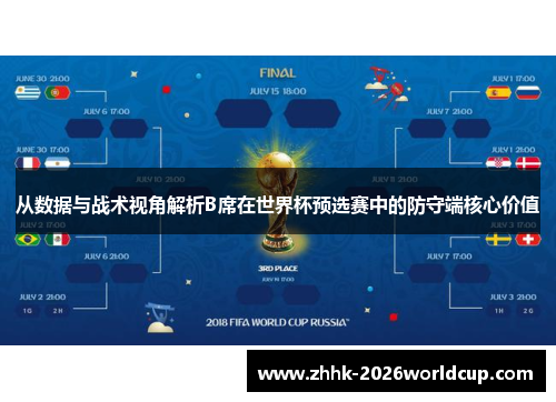 从数据与战术视角解析B席在世界杯预选赛中的防守端核心价值