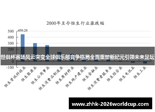 世俱杯赛场风云突变全球俱乐部竞争格局全面重塑新纪元引领未来足坛