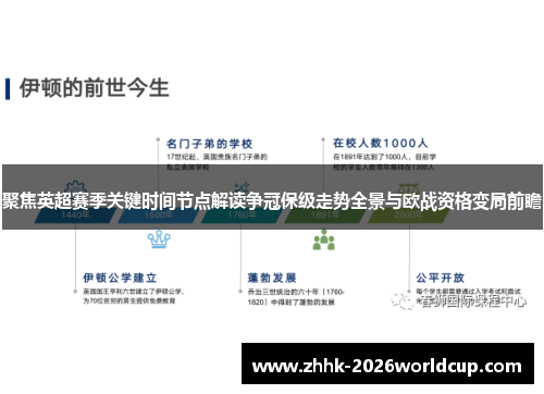 聚焦英超赛季关键时间节点解读争冠保级走势全景与欧战资格变局前瞻