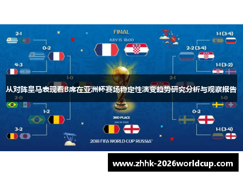 从对阵皇马表现看B席在亚洲杯赛场稳定性演变趋势研究分析与观察报告