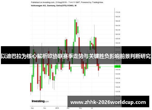 以迪巴拉为核心解析欧协联赛季走势与关键胜负影响前景判断研究