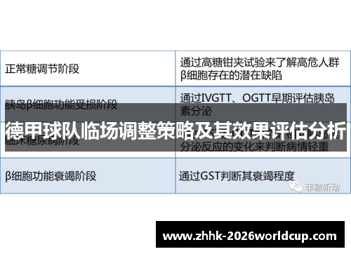 德甲球队临场调整策略及其效果评估分析