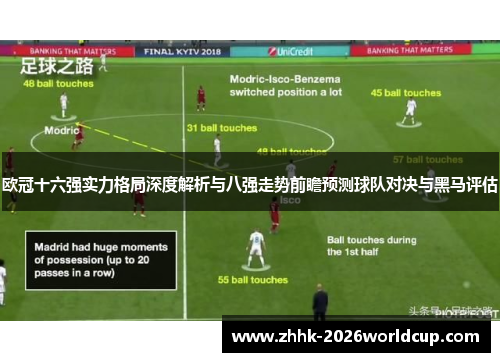 欧冠十六强实力格局深度解析与八强走势前瞻预测球队对决与黑马评估
