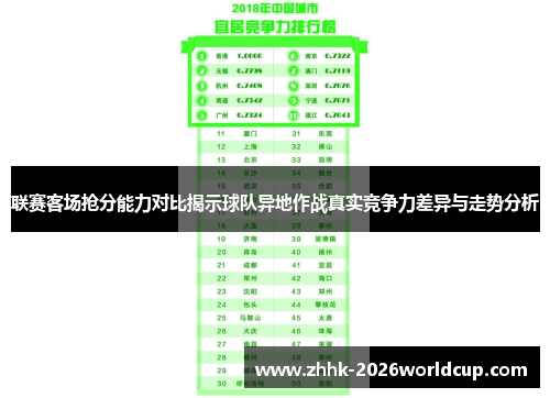 联赛客场抢分能力对比揭示球队异地作战真实竞争力差异与走势分析